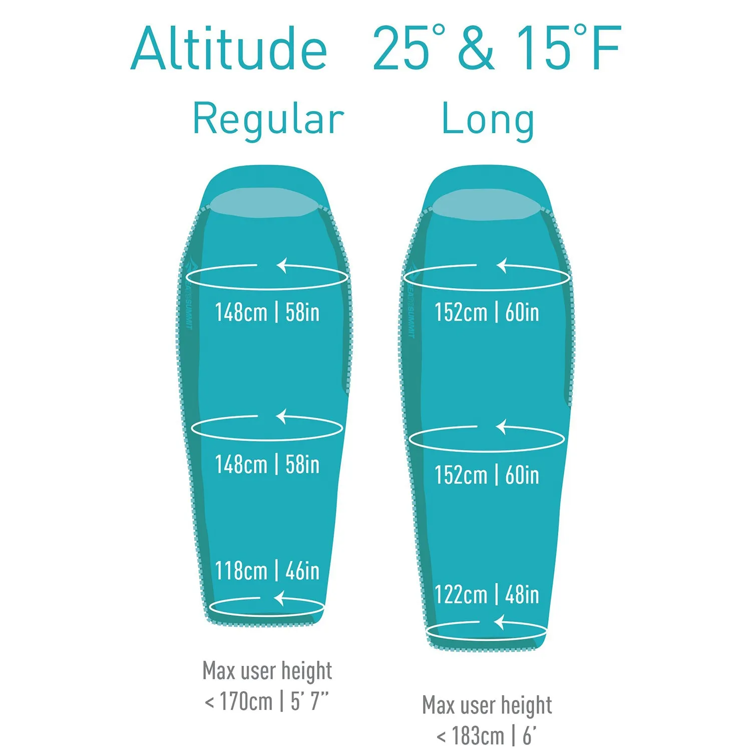 Altitude Women's Down Sleeping Bag (15F)
