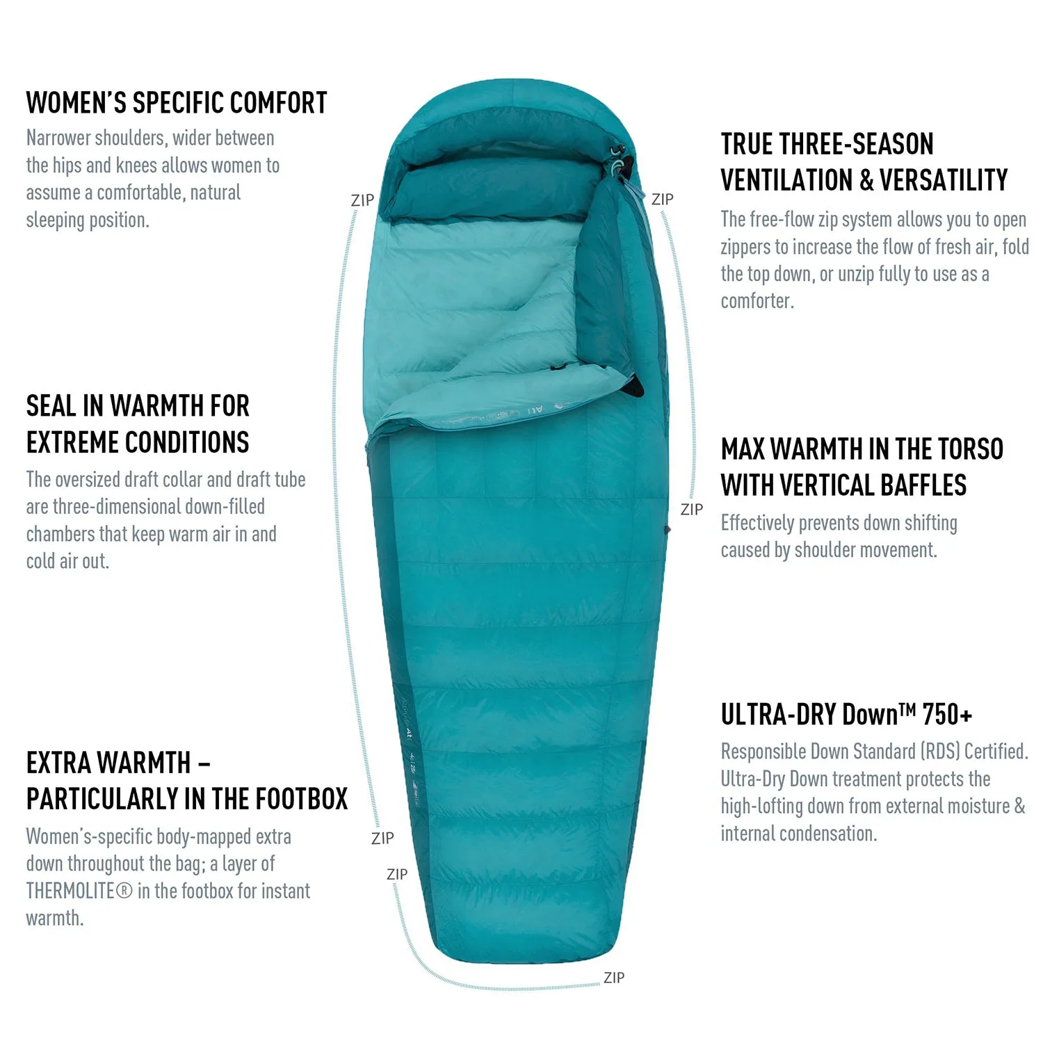 Altitude Women's Down Sleeping Bag (15F)