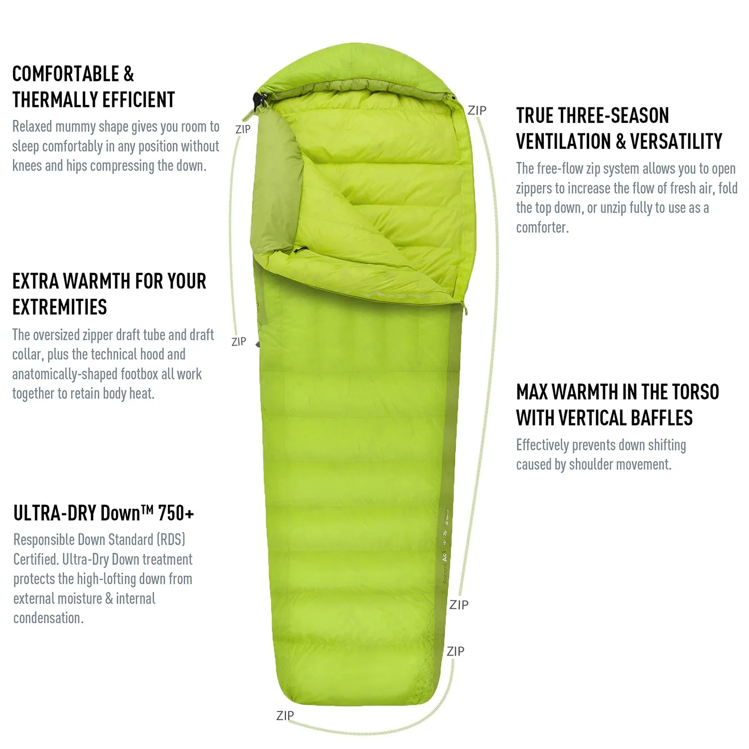 Ascent Down Mummy Sleeping Bag (25F)