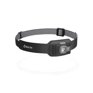 Headlamp