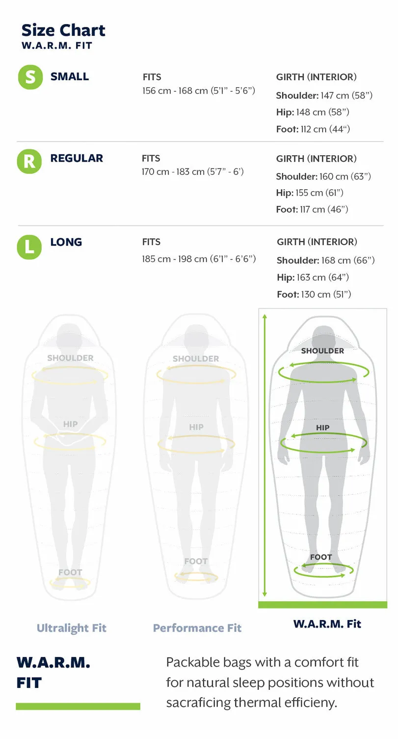 Saros 32F/0C Sleeping Bag