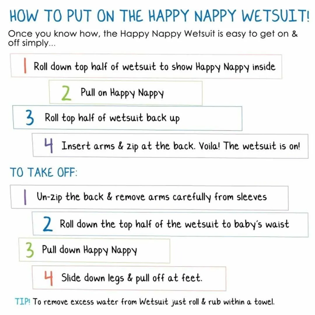 Splash About Happy Nappy Wetsuit - Noah's Ark