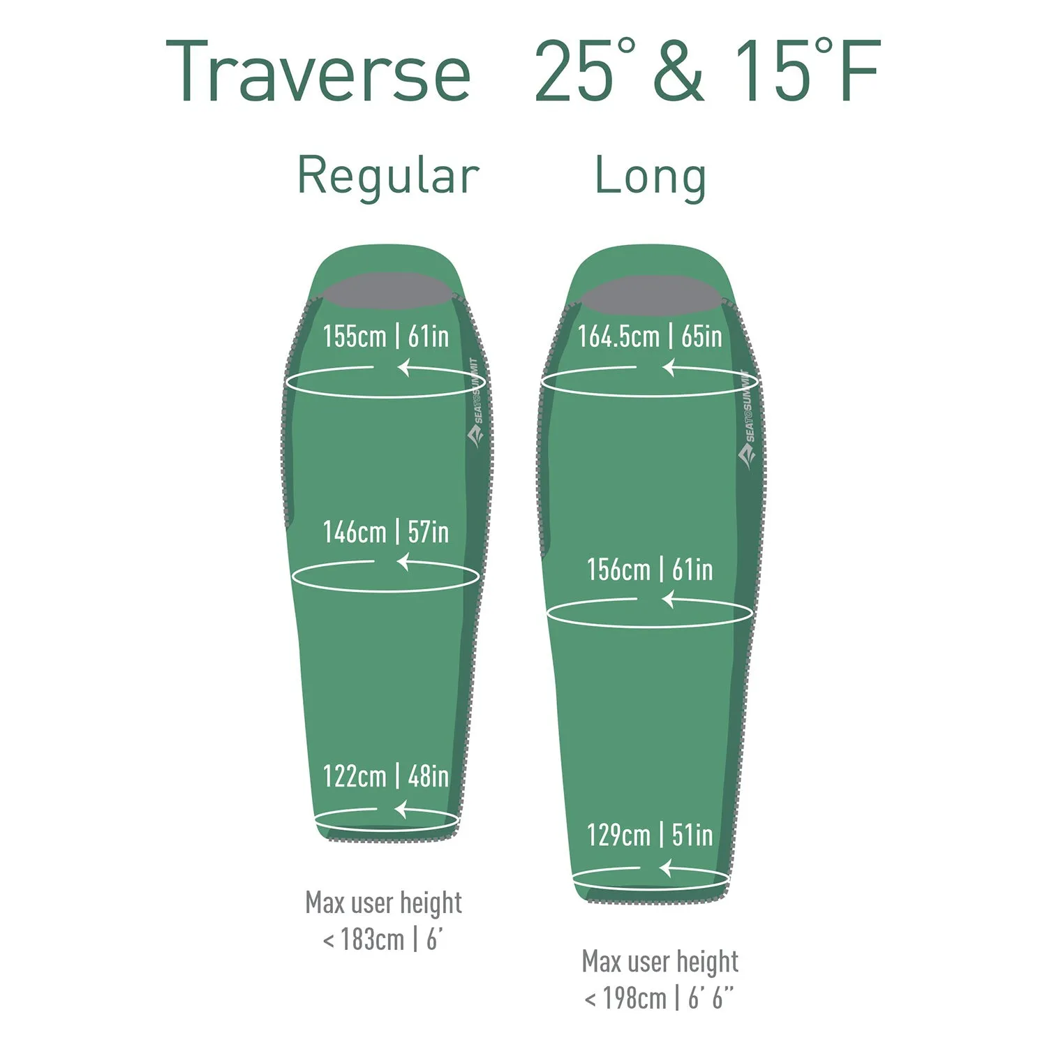Traverse Synthetic Sleeping Bag (25F)