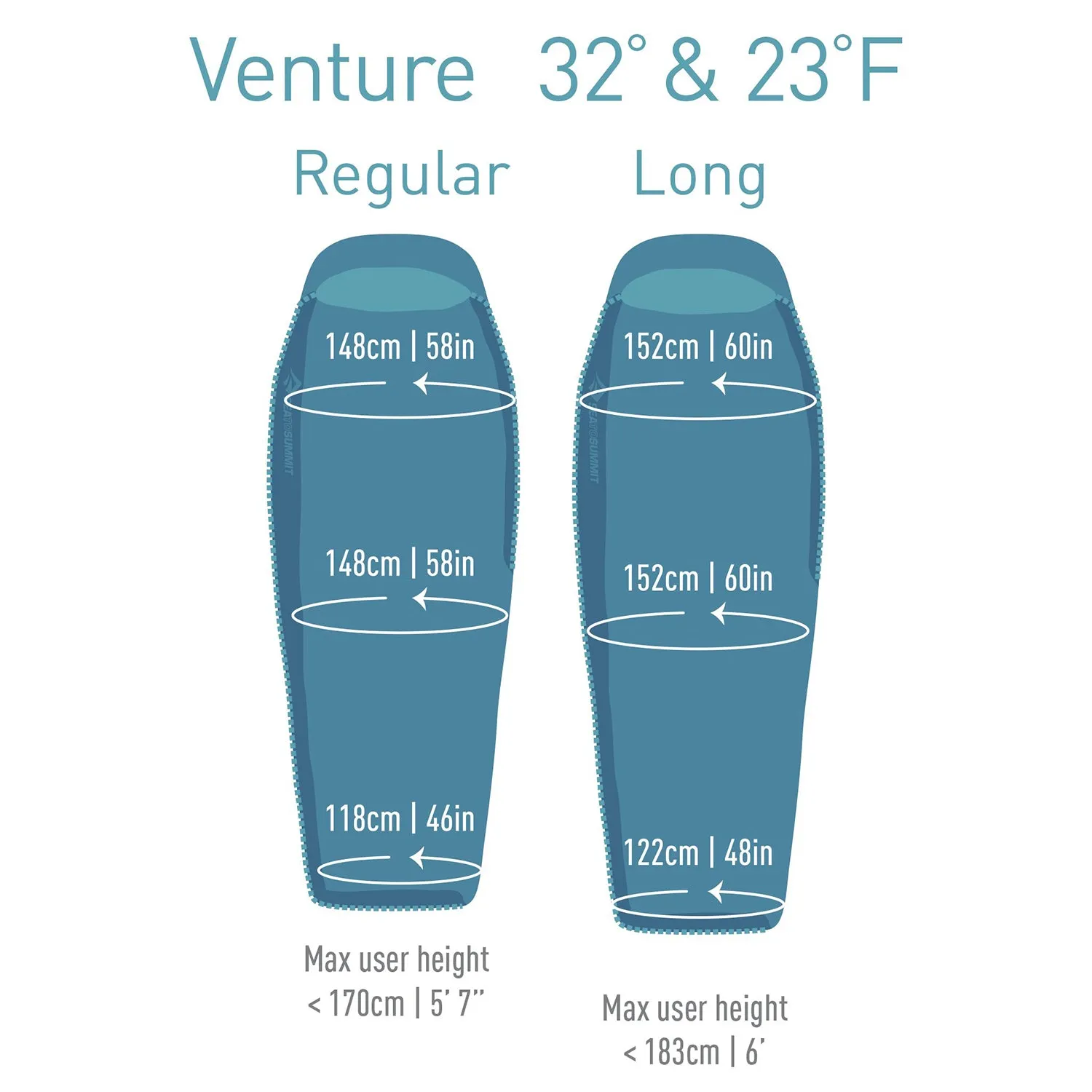 Venture Women's Synthetic Sleeping Bag (23F)