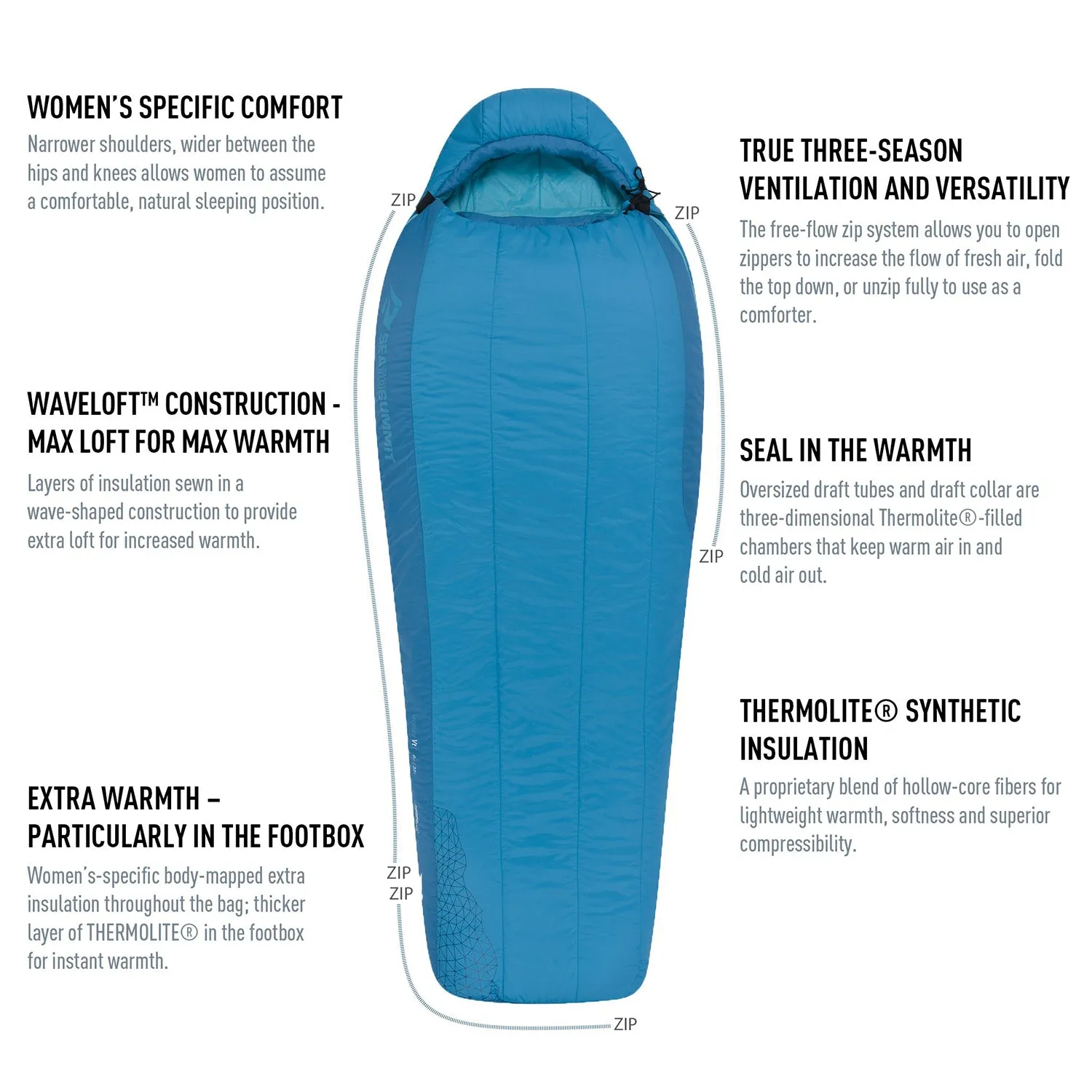 Venture Women's Synthetic Sleeping Bag (23F)