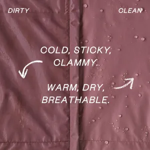 Windshadow Jacket